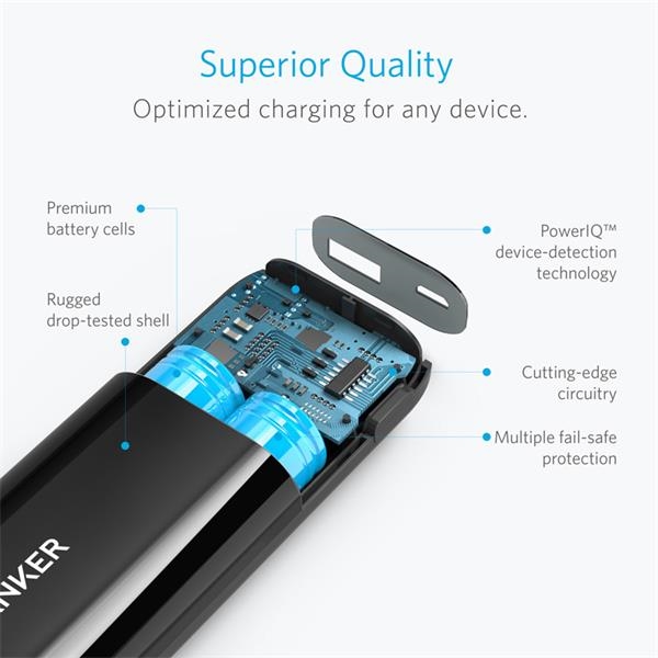 Anker® Astro E1 5200mAh | EverythingBranded Canada